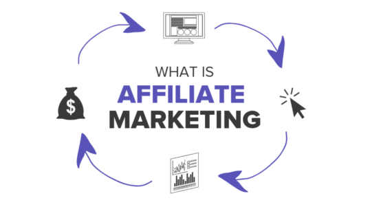 Affiliate marketing