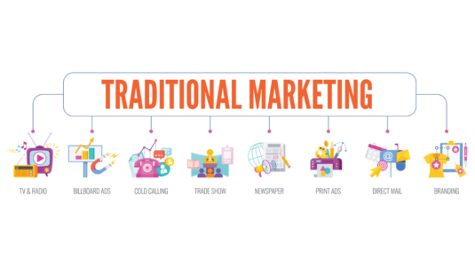 Traditional marketing